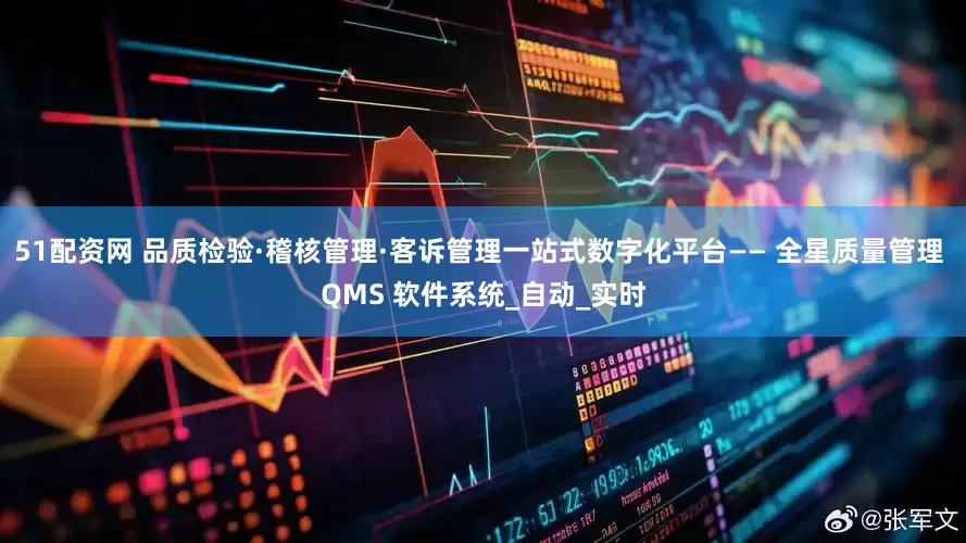 51配资网 品质检验·稽核管理·客诉管理一站式数字化平台—— 全星质量管理 QMS 软件系统_自动_实时