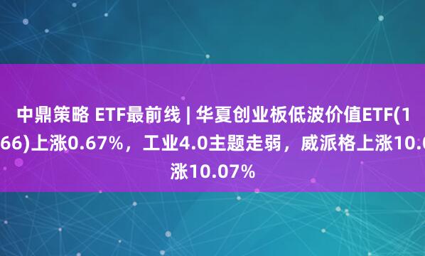 中鼎策略 ETF最前线 | 华夏创业板低波价值ETF(159966)上涨0.67%，工业4.0主题走弱，威派格上涨10.07%